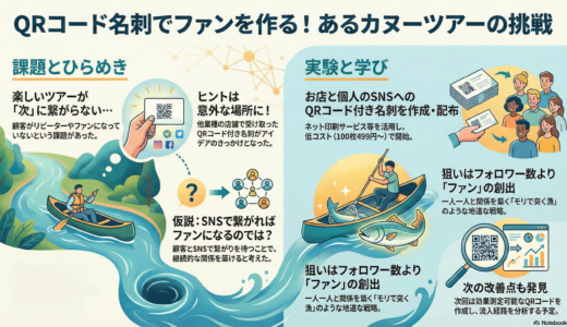 下のソーシャルリンクからフォロー