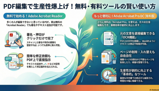 ＃027 ＰＤＦに署名と押印！そして編集！生産性爆上がりね！！