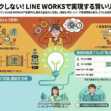 ＃035 ラインワークスの設備機能でリソース管理！
