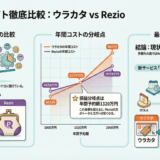 ＃044 予約管理サイトを整理整頓！ウラカタとRezioの比較検討で、最適解を探せ！