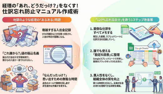 ＃045 勘定科目表の作成を作って120％忘れる自分を助けろ！