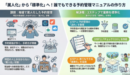 下のソーシャルリンクからフォロー