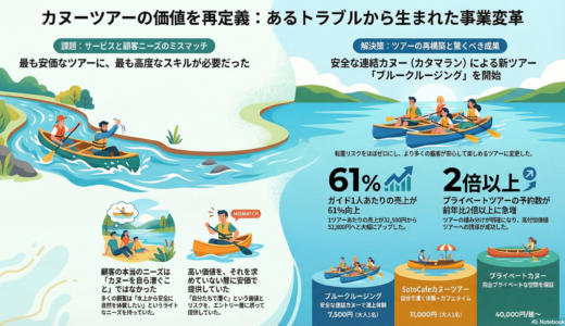 下のソーシャルリンクからフォロー