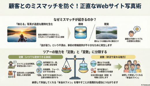 下のソーシャルリンクからフォロー