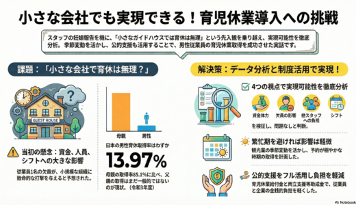 ＃061 小さなガイドハウスでも育児休業は取れるのか！？