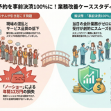 ＃063 予約は事前決済100％に！作業負担の軽減とトラブル回避だ！