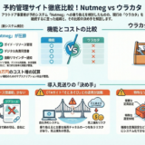 ＃066 予約管理サイトを整理整頓②！「Nutmeg」とウラカタを徹底比較！