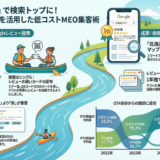 ＃081 MEO対策で結果が出た！「北海道　カヌー」でTOPに！