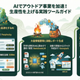 ＃085 アウトドア事業所は、AIを使って生産性を上げることができるのか？