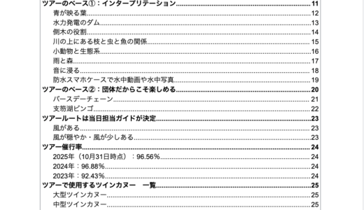 ＃087　団体プログラムをアップデート！& toB施策のホワイトペーパー